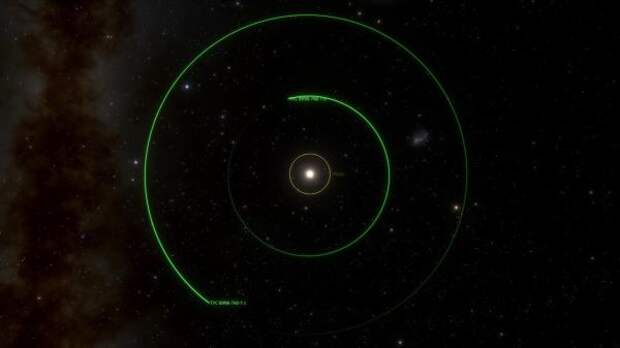 Астрономы сфотографировали систему, аналогичную солнечной Астрономы сфотографировали систему, аналогичную солнечной
