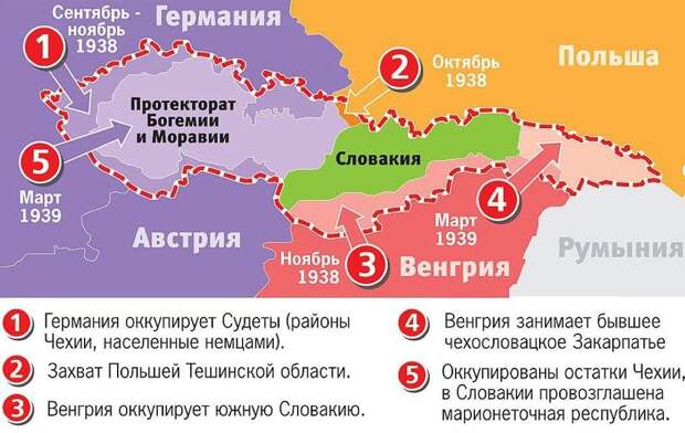 Польша обвинила Россию в попытках испортить ее репутацию