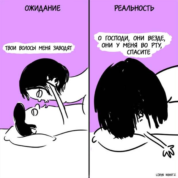 Секс: ожидания и реальность Секс: ожидания и реальность
