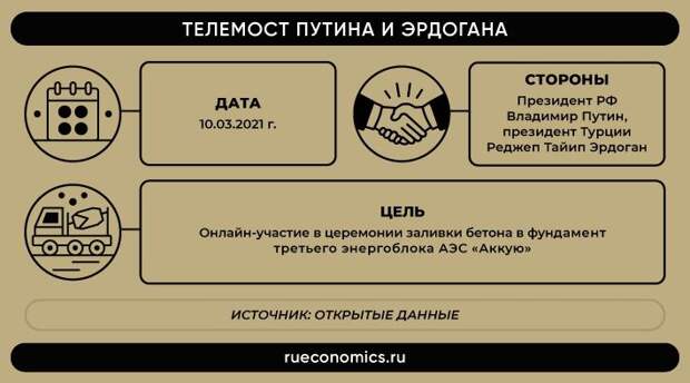 Соглашение по применению системы кодирования kks в проекте аэс аккую