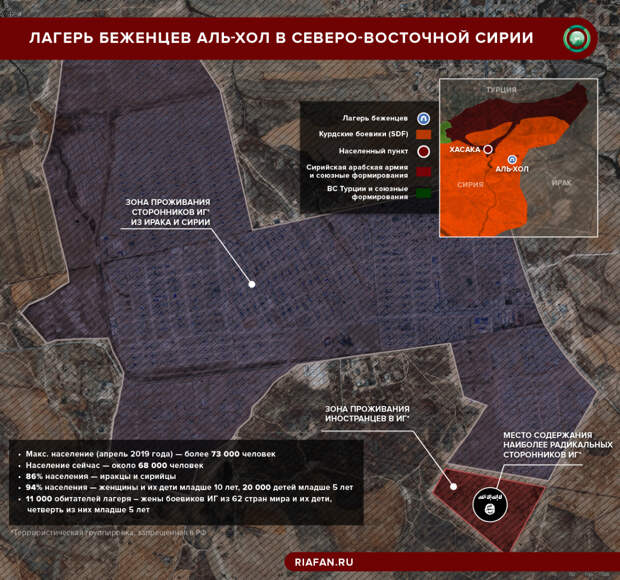 Карта лагеря Аль-Хол Карта лагеря Аль-Хол