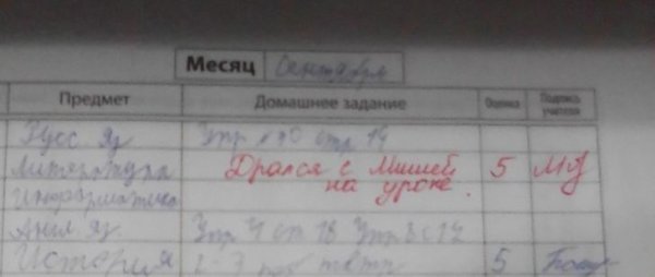 Подборка странных и забавных замечаний от учителей Подборка странных и забавных замечаний от учителей