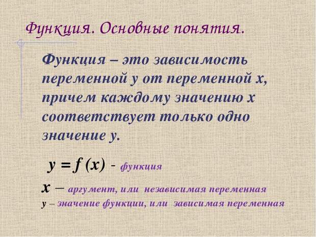 ГП — люди, или функция