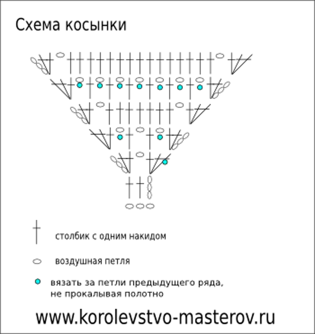 Косынка вязать крючком схема и описание