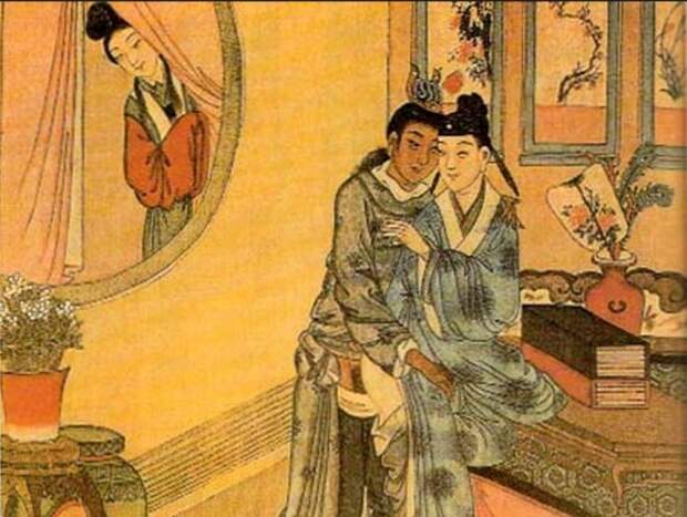Древний Китай гомосексуализм, интересное, история
