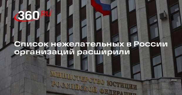 Минюст внес в перечень нежелательных в России организации из Германии и Литвы