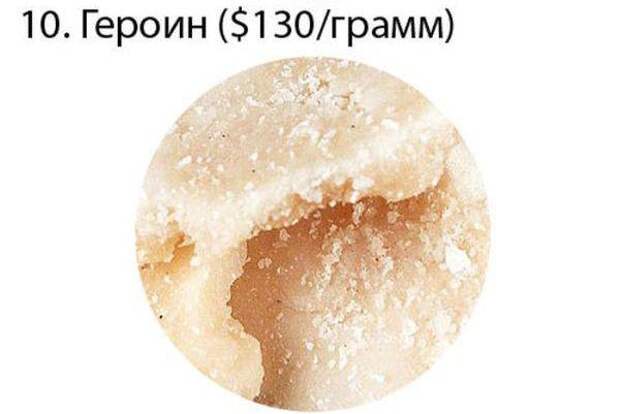 Самые дорогостоящие вещества в мире (16 картинок)