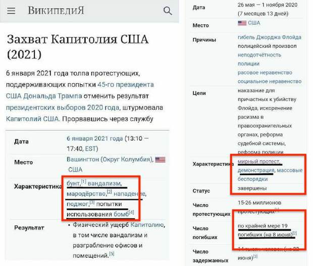 Разница между BLM и захватом Капитолия Разница между BLM и захватом Капитолия