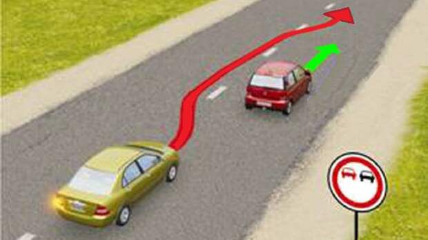 Картинки по запросу Нарушение правил обгона. Сборник спорных ситуаций