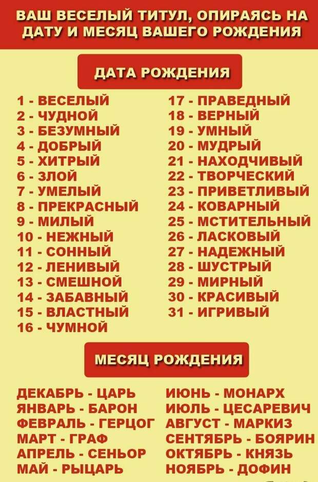 Рандомайзер в таблицах, который определит вашу сущность и вообще