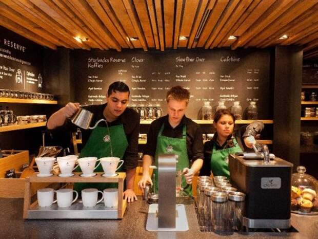 Топ- 10 фактов, которых вы не знали о Starbucks