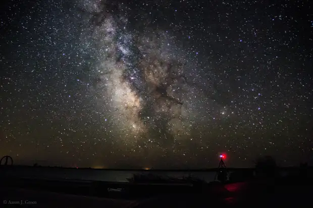 Canon 6D time-lapsing the milky way behind the scenes