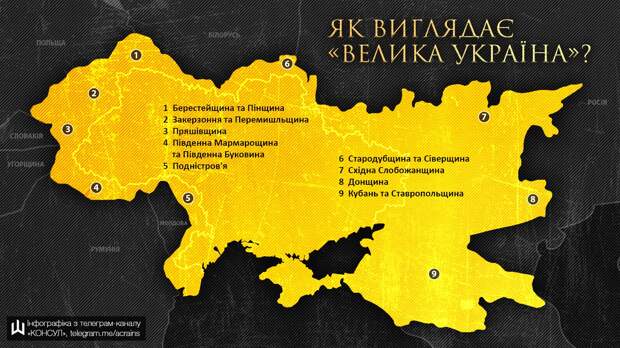 Что нужно России от Украины