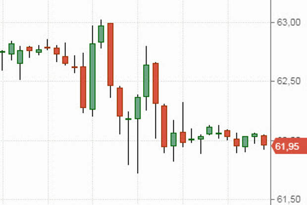 Road to gold каппер. Шапка для ставок. В плюсе прогноз. В плюсе прогноз. Статистический прогноз.