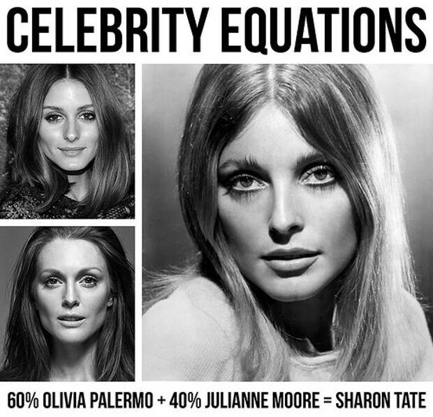 Celebrity Equations: 60% Olivia Palermo + 40% Julianne Moore = Sharon Tate