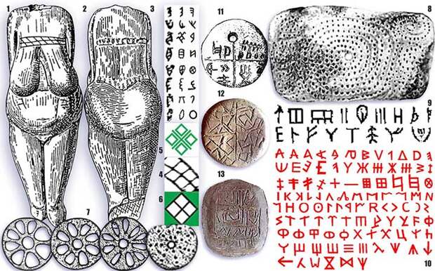 Образцы палеолитического символизма и письменности