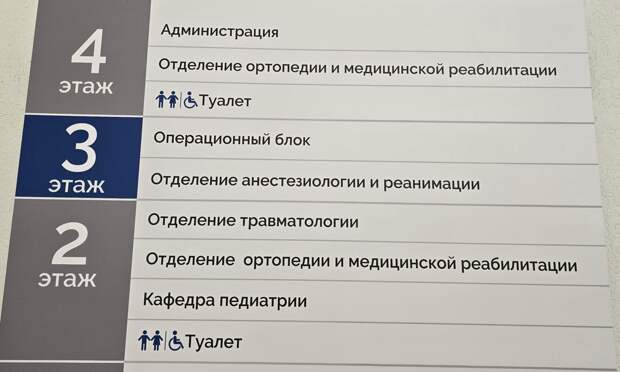 В арсенале отделения — одна одноместная и две двухместных палаты, трехместная палата и изолированный бокс с отдельным входом.