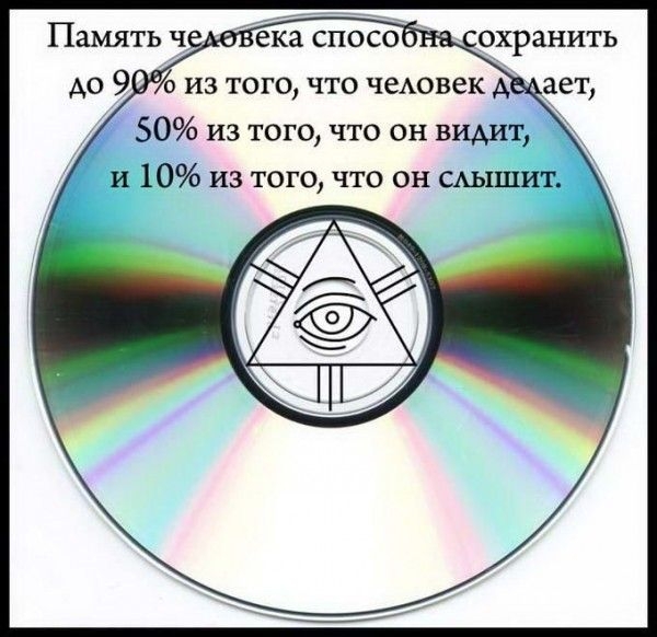 Подборка интересных фактов для Вашего мозга (15 картинок) Подборка интересных фактов для Вашего мозга (15 картинок)