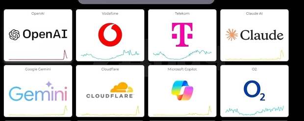 Популярные нейросети ChatGPT, Claude и Gemini перестали работать во всём мире.