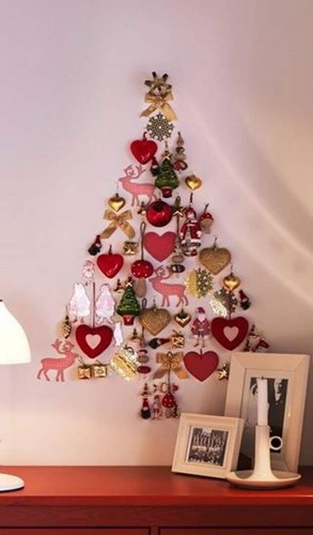 what a great way to display ornaments without a tree. One in every room!