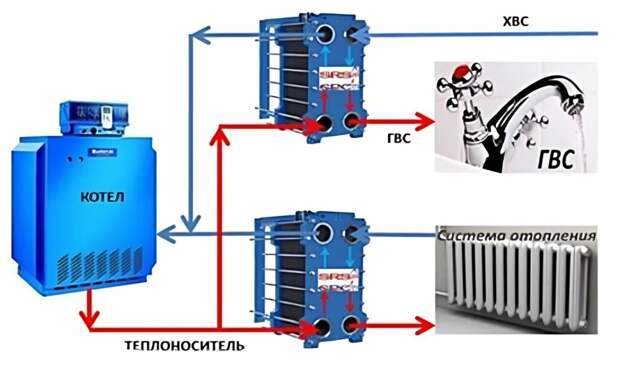 Введите описание картинки