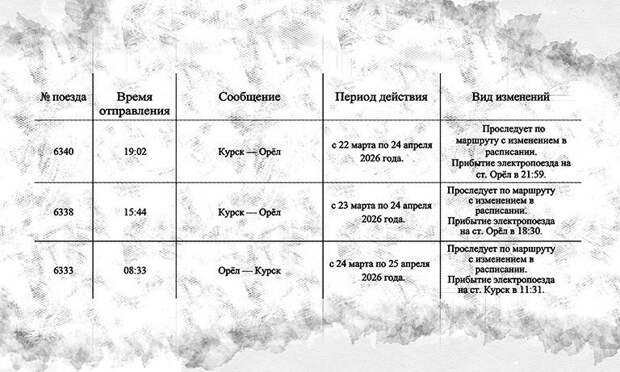 Расписание электричек между Орлом и Курском из-за ремонта изменится