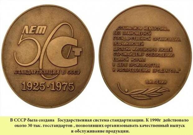 Выдающиеся достижения СССР, беспристрастно о фактах СССР, достижения, история, факты