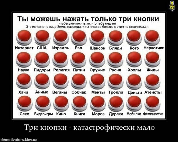 Демотиваторы и мотиваторы. Демотиваторы и веселые картинки_22-01-2013