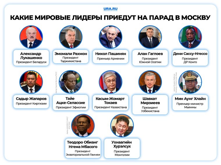 Американцы отреагировали на заявление Трампа о победе США во Второй Мировой войне📷 Парад Победы в Москве посетят 27 лидеровФото: Инфографика URA.RUНОВОСТЬ ПО ТЕМЕ 📷