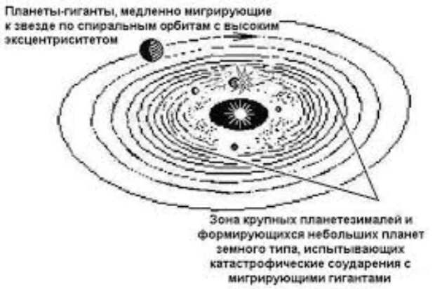 Уникальность разумной жизни на Земле Космос, Вселенная, Млечный путь, Галактика, Длиннопост