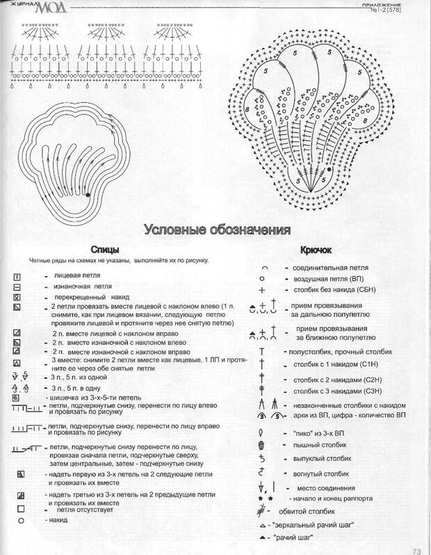 Журнал Мод №578 2014 - 紫苏 - 紫苏的博客 Журнал Мод №578 2014 - 紫苏 - 紫苏的博客