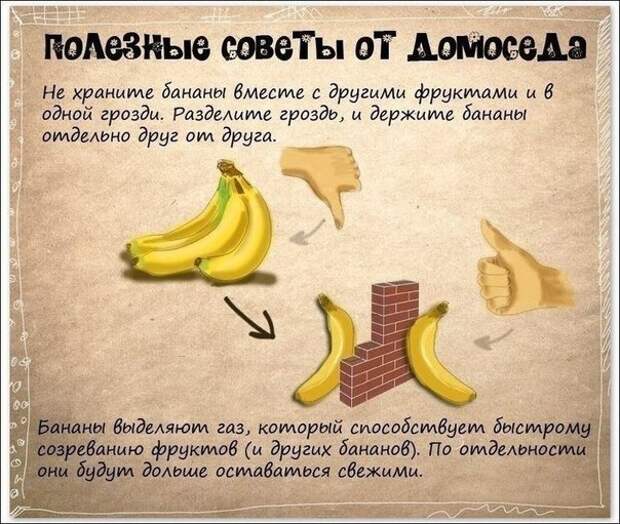 На заметку хозяюшкам