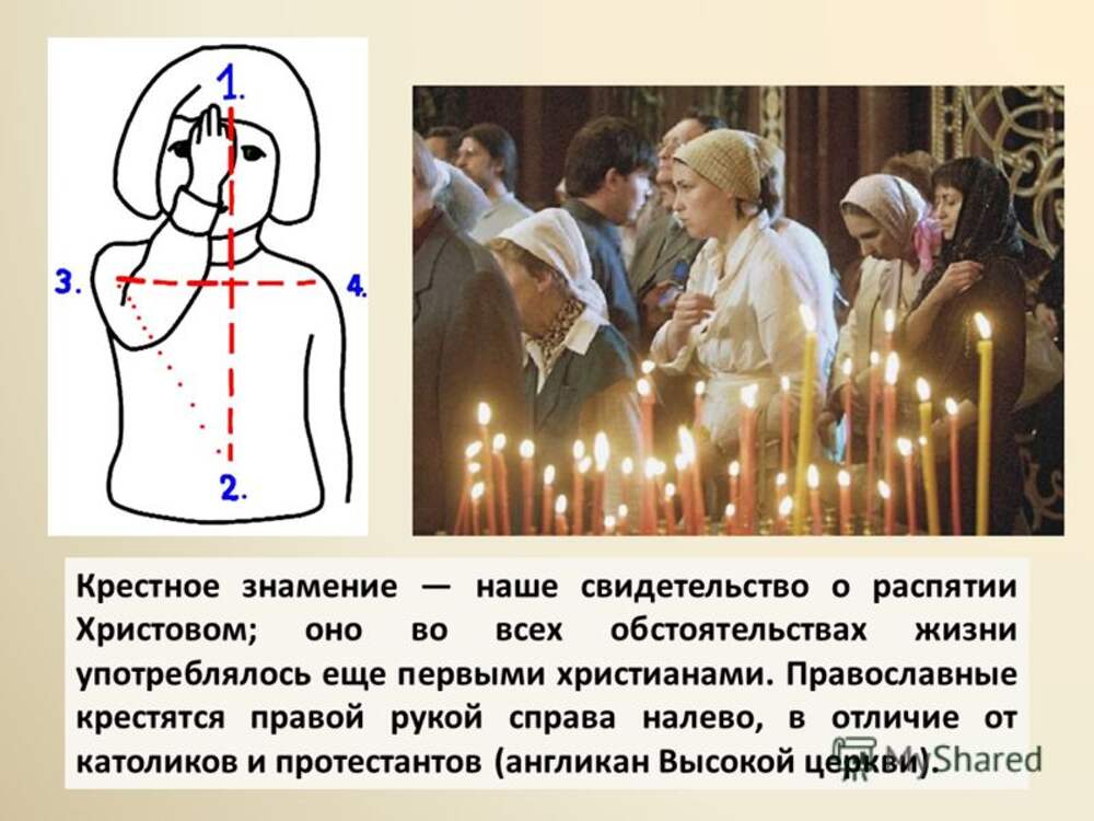 Крестит ся