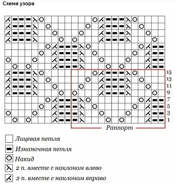 Узоры спицами для жилета женского со схемами простые