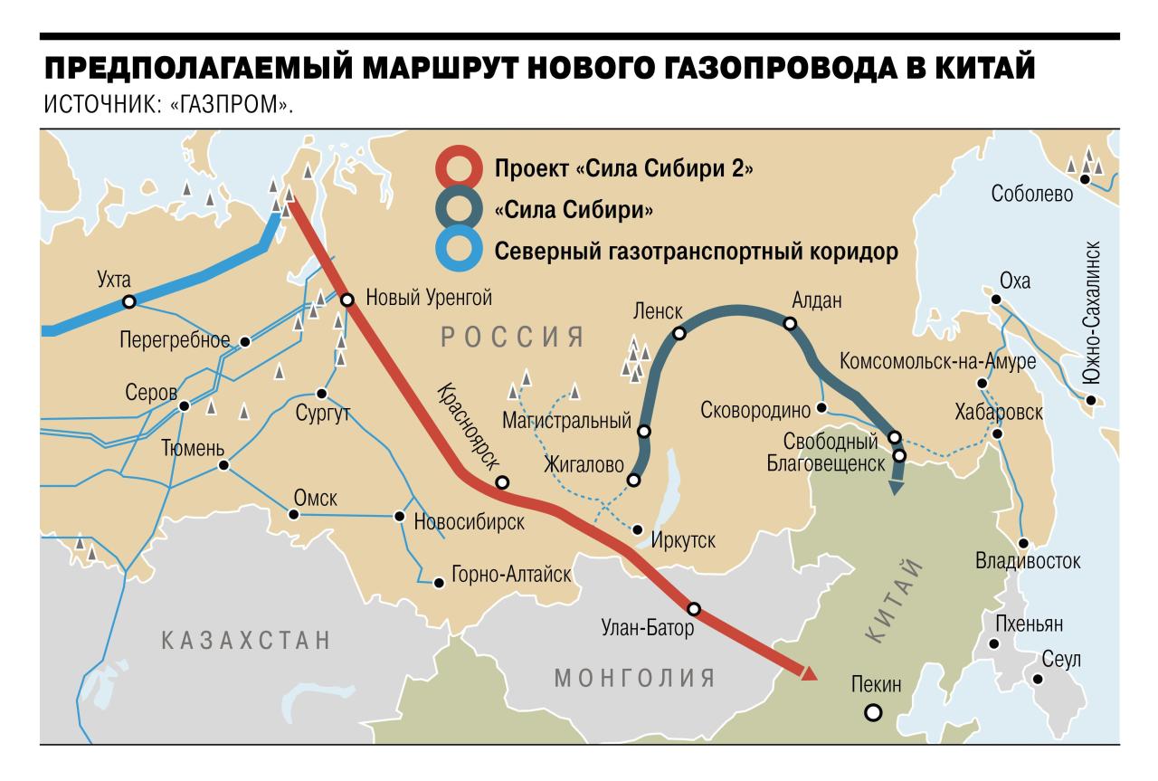 Строительство газопровода «Сила Сибири-2» фактически началось. Об этом в интервью телеканалу «Россия-24» заявил вице-премьер...
