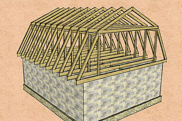 проектирование мансардной крыши