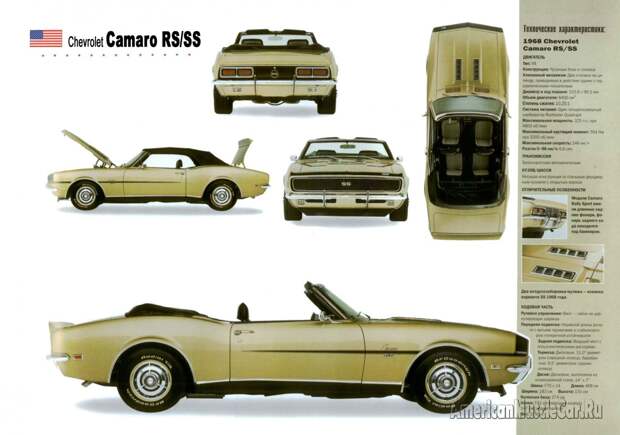 Chevrolet Camaro SS 1968 poster