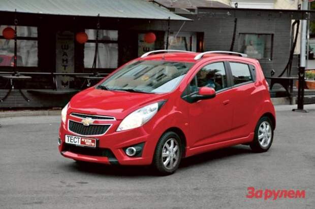 Chevrolet Spark