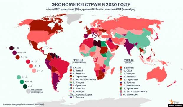 Коронавирусный спад, политические предсказания и «Лента» про реакцию на вакцину
