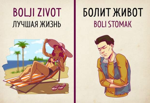 Русским туристам в Сербии на заметку: созвучные слова и их значения Русским туристам в Сербии на заметку: созвучные слова и их значения