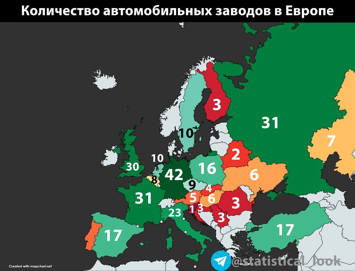 Число автозаводов в Европе, прогноз Минэнерго по нефти и урожай-2020