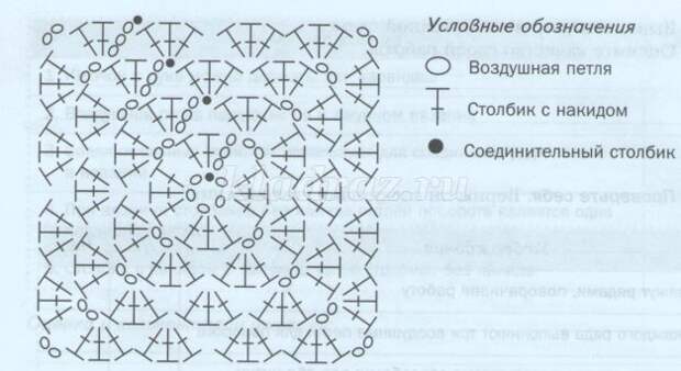 Пособие по вязанию крючком учебник Пособие по вязанию крючком учебник