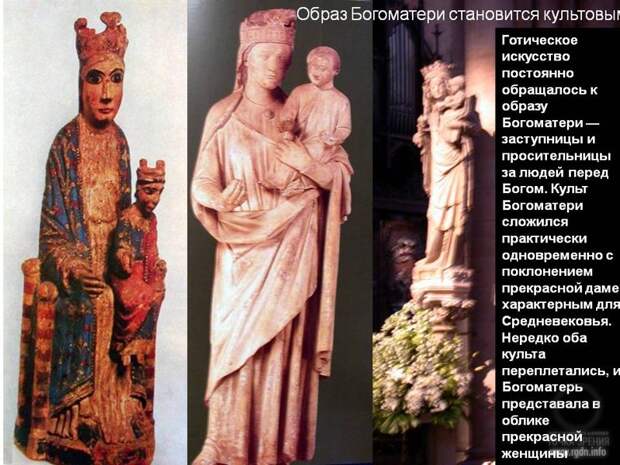 культ богородицы