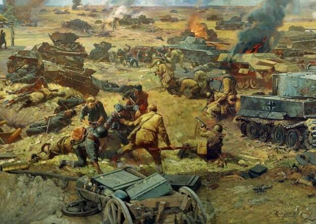 23 августа - День воинской славы России. Победа в Курской битве