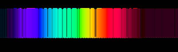 Спектр фотосферы Солнца и фраунгоферовы линии поглощения / © wikimedia.org