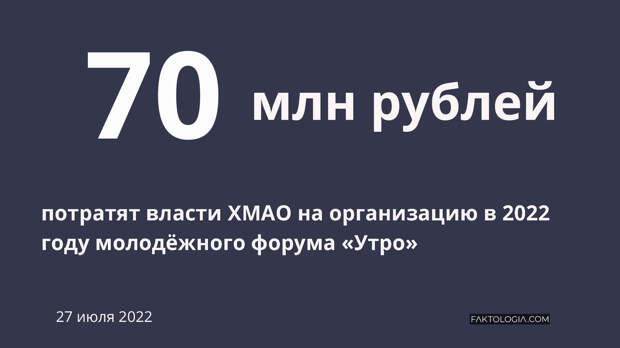 Власти ХМАО потратят на организацию форума «Утро» почти 70 млн рублей