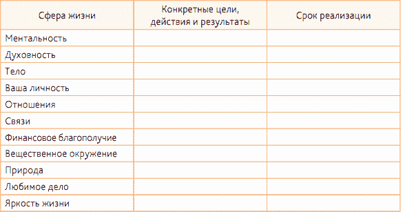 пересмотр года