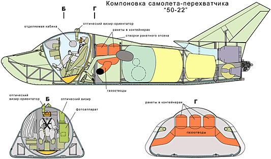 Самые амбициозные проекты СССР