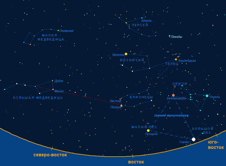 Созвездие орион на звездном небе. Сириус на карте неба Северного полушария. Орион и Сириус на карте звездного неба. Созвездие Ориона на карте звездного неба. Созвездие Орион от большой медведицы.
