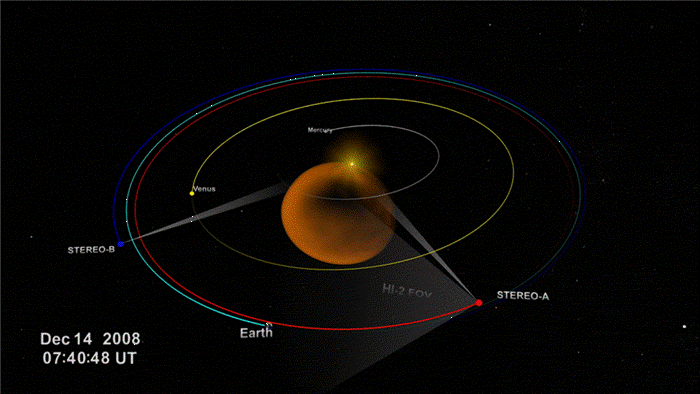 Куда “марсиане” потащили на буксире планету? Куда “марсиане” потащили на буксире планету?